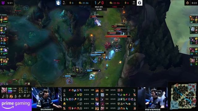 TL vs. EG - Week 2 Day 3 | LCS Summer Split | Team Liquid Honda vs. Evil Geniuses (2023) смотреть онлайн