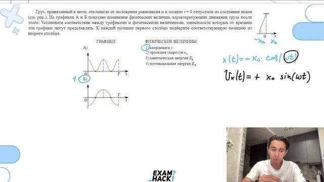 Груз, привязанный к нити, отклонили от положения равновесия и в момент t = 0 отпустили из - №23486 смотреть онлайн