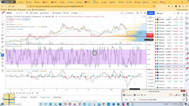 WRONG AGAIN! Crypto Market Dumping After Bullish Projections! смотреть онлайн
