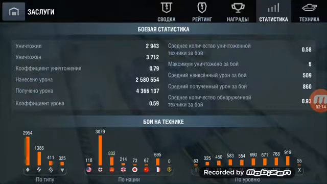 ворлд оф танк ＃26 дерево танков которые я качал смотреть онлайн