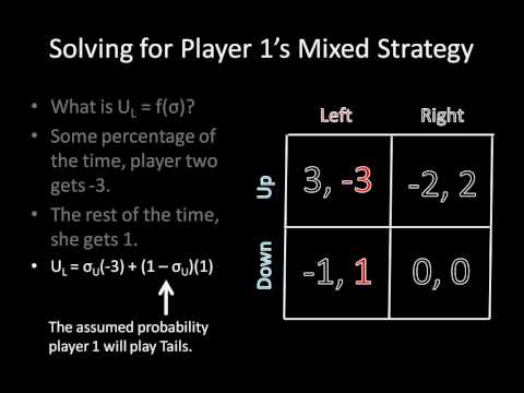 Game Theory 101: The Mixed Strategy Algorithm смотреть онлайн