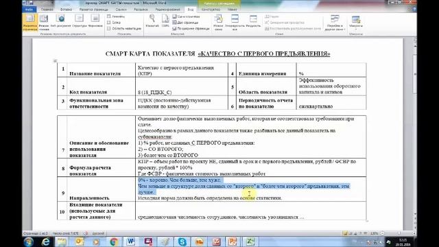 Как правильно разработать KPI. Часть 2 (20.01.16) смотреть онлайн