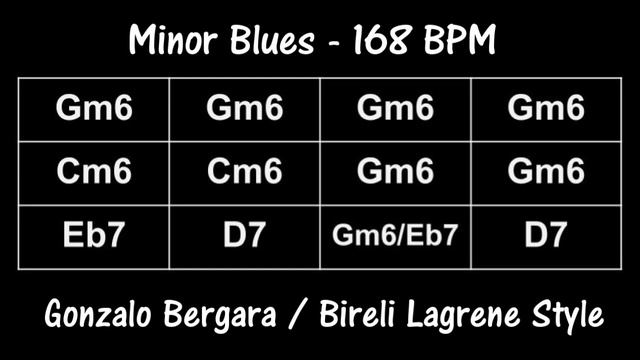 Minor Blues - Backing Track 168 BPM - Gonzalo Bergara / Bireli Lagrene Style смотреть онлайн