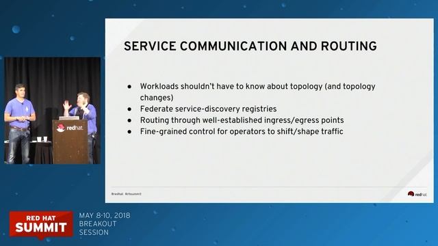 Istio: Solving challenges of hybrid cloud смотреть онлайн