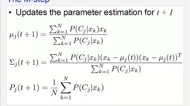 Expectation-Maximization (EM) algorithm for image classification смотреть онлайн