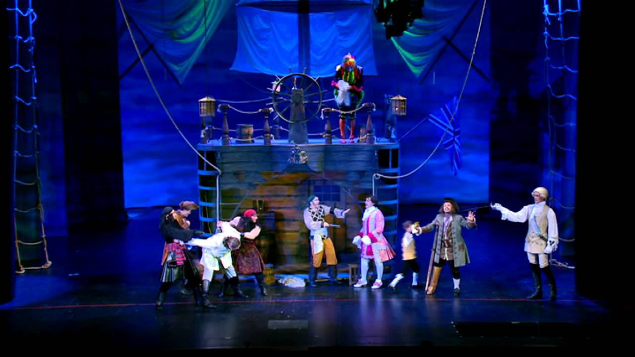 Остров сокровищ смотреть онлайн