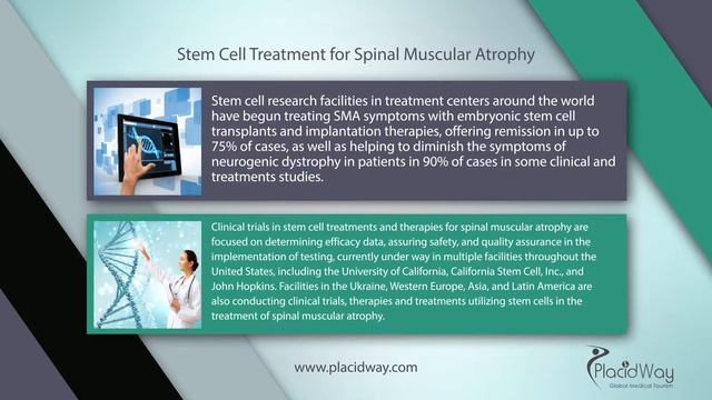 Stem Cell Treatment for Spinal Muscular Atrophy - SMA смотреть онлайн