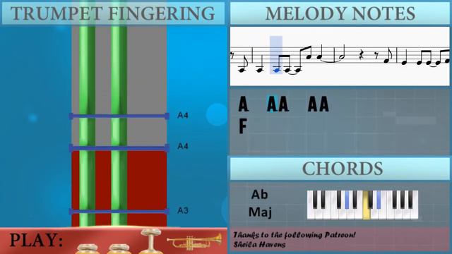 How to play Unravel (Tokyo Ghoul) by TK on Trumpet (Tutorial) смотреть онлайн