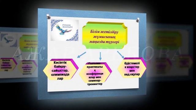 Шикарное электронное портфолио учителя казахского языка и литературы смотреть онлайн