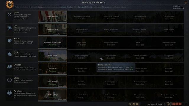 🤴 TUTORIAL CRUSADER KINGS 3 en español - ANÁLISIS DE LEGADOS (Guia CK3) смотреть онлайн