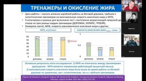 [Василий Волков] Теория Жиросжигания Часть 3