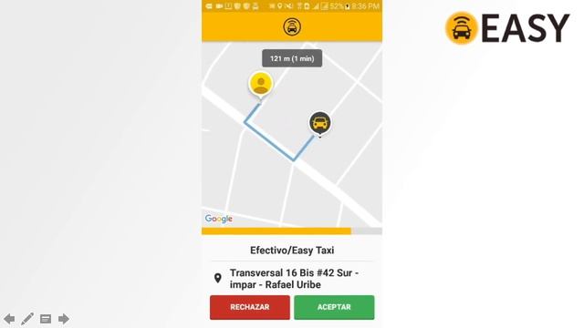 ¿Cómo funciona Easy Connect? смотреть онлайн