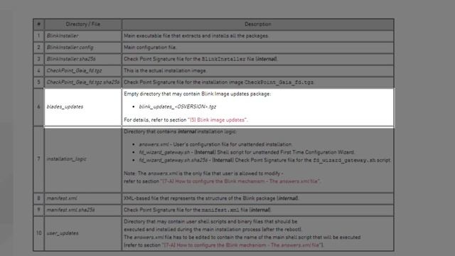 Deploying Check Point Next Generation Firewalls just got easier with the Blink utility смотреть онлайн