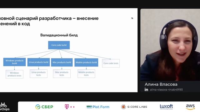 Алина Власова — Как сделать стабильно, когда тысячи разработчиков могут всё сломать смотреть онлайн