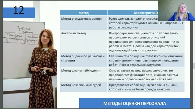 Раздел 1. Тема 8. Аттестация и оценка персонала лекция смотреть онлайн