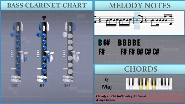 How to play Meet Me At Our Spot by THE ANXIETY (WILLOW and Tyler Cole) on Bass Clarinet (Tutorial) смотреть онлайн