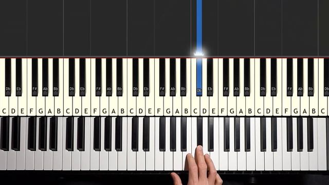 How To Play: Linkin Park - Numb | Piano Tutorial Lesson + Sheets смотреть онлайн