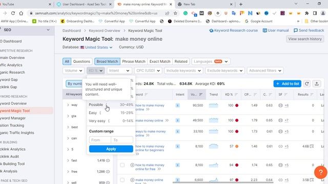 How To Do Keyword Research For Content Writing (SEO TRAFFIC) смотреть онлайн