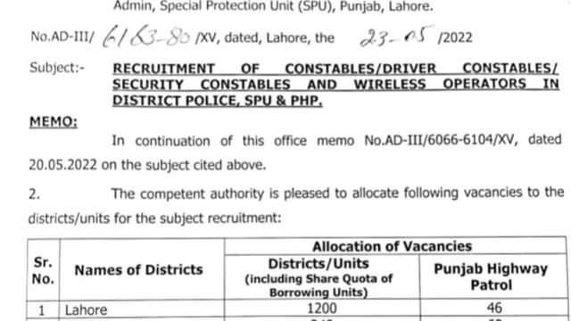 Punjab police New Update || Interview SPU PHP PP || eligible less 33% Marks for Interview смотреть онлайн