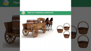 притча о семейных ценностях. 3кл 10 урок