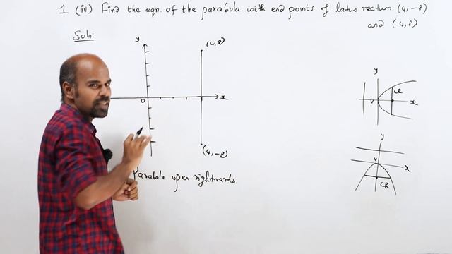 +2 | Ex - 5.2 | Sum No. 1(iv) | Analytical Geometry | Class 12 | State Board | ram maths смотреть онлайн