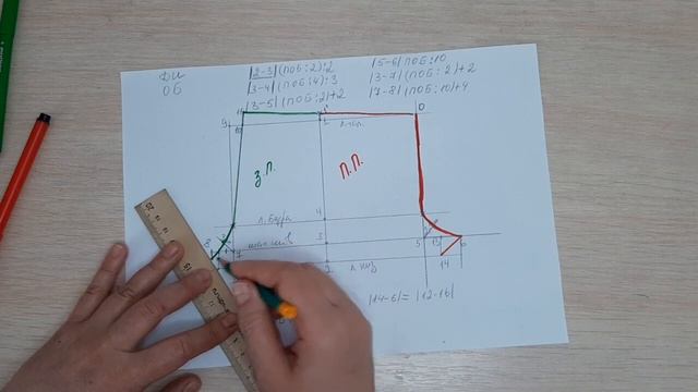 Женские пижамные шорты. Построение выкройки+пошив смотреть онлайн