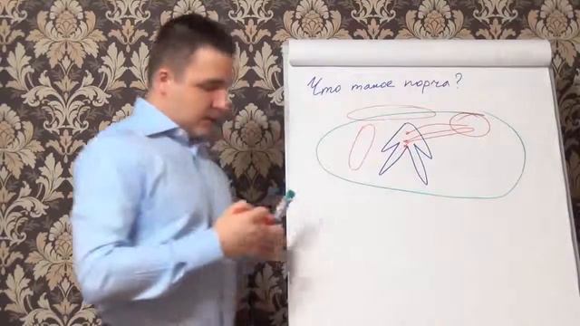 Подробно расскажу о порче, как узнать есть ли сглаз смотреть онлайн