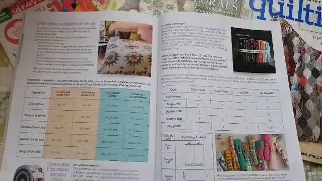 193. Обзор журнала "Quiltmania" #145 и трёх других журналов по пэчворку. смотреть онлайн