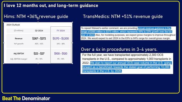 My Top 2 Health Stocks - Hims and Transmedics - Which Do I Prefer Right Now? смотреть онлайн