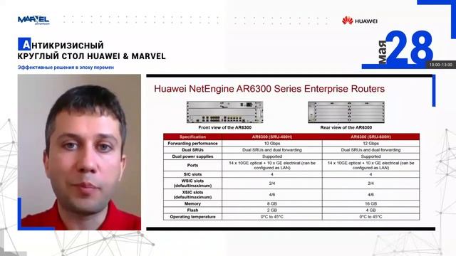 Активное сетевое оборудование HUAWEI смотреть онлайн