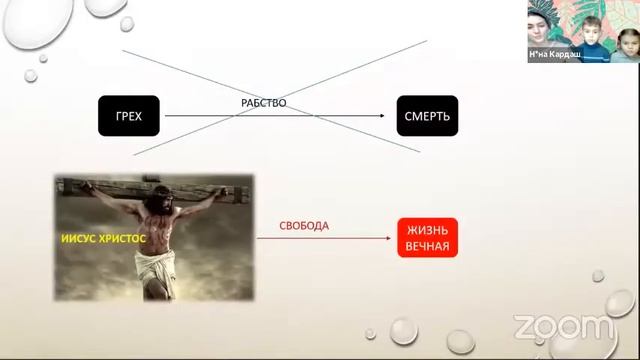 Воскресная школа online. Тема 2 - Моисей, избранный Освободитель