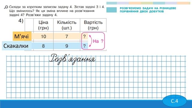 Розв'язуємо задачі на різницеве порівняння двох добутків. Математика, 3 клас. ІІ частина - до с. 4- смотреть онлайн