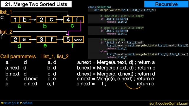 Merge Two Sorted Lists | Leetcode #21 смотреть онлайн