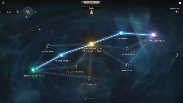 UNDECEMBER Whirlwind + Cold Outburst 458M DPS End Game Build (Season) смотреть онлайн