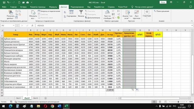 АВС и XYZ анализ товарного портфеля фирмы смотреть онлайн