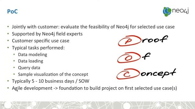 How to Make your Graph DB Project Successful with Neo4j Services смотреть онлайн