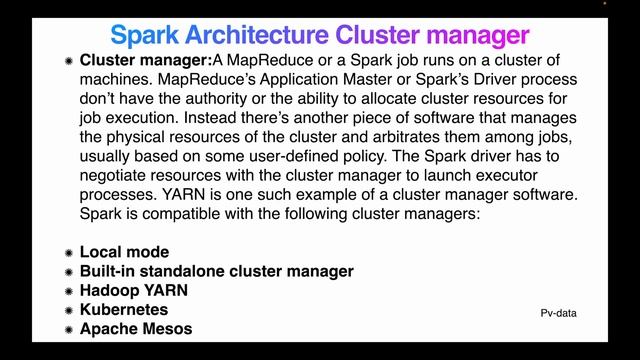 Apache Spark Architecture#data смотреть онлайн