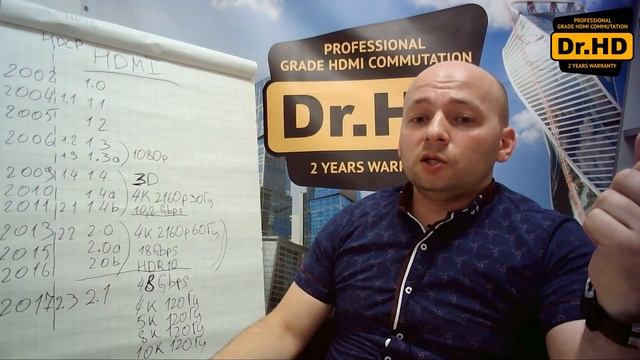 Вебинар компании Dr.HD: HDMI - интерфейс для мультимедиа высокой четкости. HDMI, HDCP, EDID. смотреть онлайн