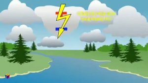 Что такое гроза? Детям. Islam_Kids