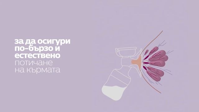 Philips AVENT Помпа за изцеждане на кърма Natural Motion смотреть онлайн