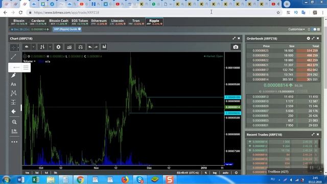 ➓ Флето трейдинг, короткотейкинг 2,12,18 смотреть онлайн