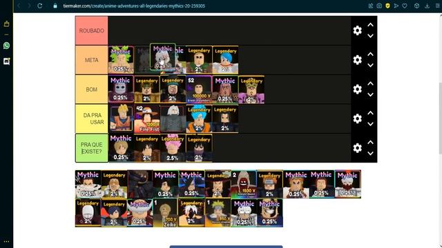 BEST TIER LIST UPDATED!!! (Anime Adventures) [Roblox] смотреть онлайн