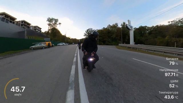 С ЛЮБОВЬЮ ИЗ СОЧИ / GOOD SPOT смотреть онлайн