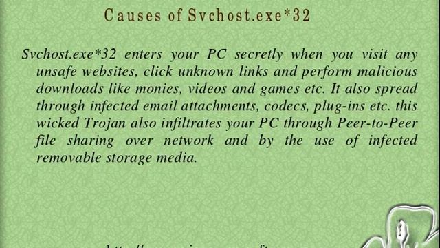 Uninstall Svchost.exe*32 Infection смотреть онлайн