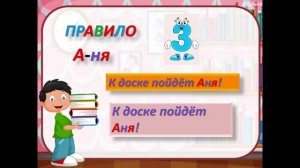 Правила переноса. Как перенести слово  с одной строки на другую. Русский язык  1-4 класс.