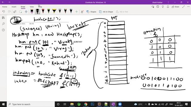 Internal working of HashMap in java смотреть онлайн
