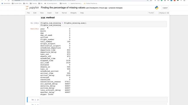 Finding the Percentage of Missing Values in each Column of a Pandas DataFrame смотреть онлайн
