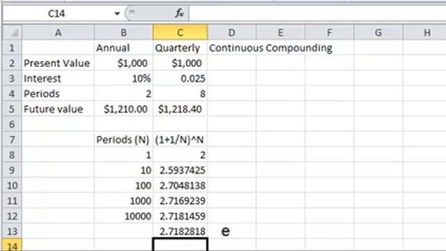 Continuous Compounding смотреть онлайн