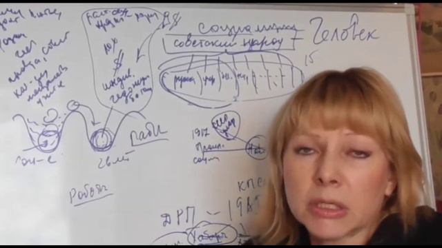 Как обманывают Советский народ. ч. 4. Винникова Л. И. смотреть онлайн