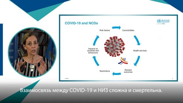 Обращение и.о. главы Европейского Офиса ВОЗ Карины Ферейры Боргез смотреть онлайн